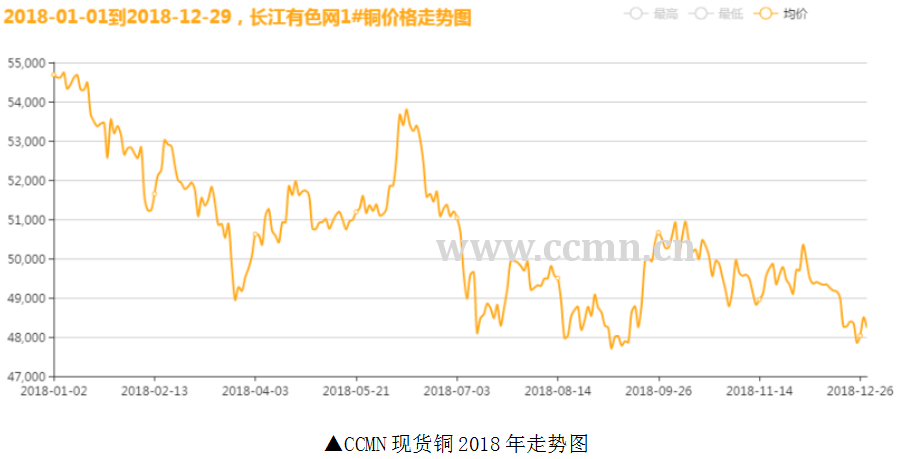 爱游戏体育