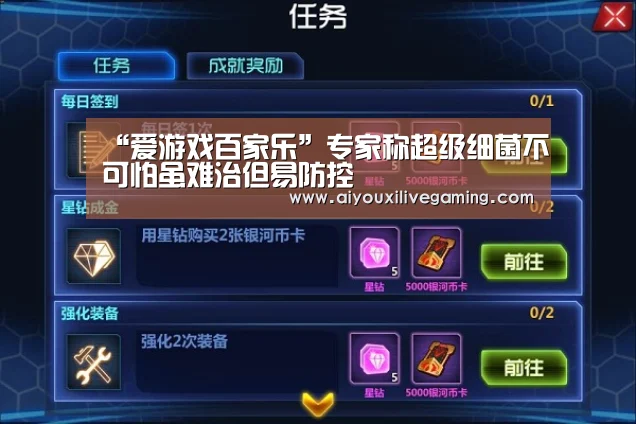 “爱游戏百家乐”专家称超级细菌不可怕虽难治但易防控(图1) 爱游戏百家乐